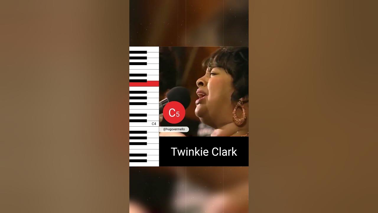 Twinkie Clark - Jesus Is A Love Song (Live) (Vocal Showcase) Twinkie Clark - Jesus Is A Love Song (Live) (Vocal Showcase)