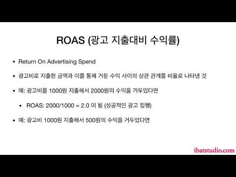 001 What is ROAS