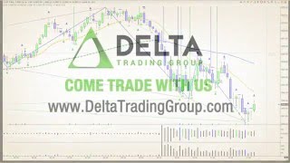 Reviewing Trade Signals and Patterns