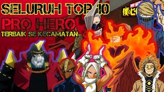Bahas seluruh top 10 pro hero terbaik | Boku no hero academia