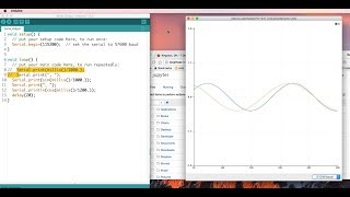 Computer Tools3 Serial Plots