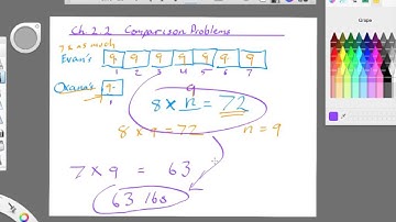 4th 2.2 Comparison Problems