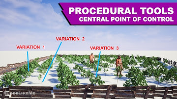 Unreal Procedural tools - central point of controls