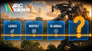 ARC Raiders' Future: Why Embark's New Direction Could Be Pivotal