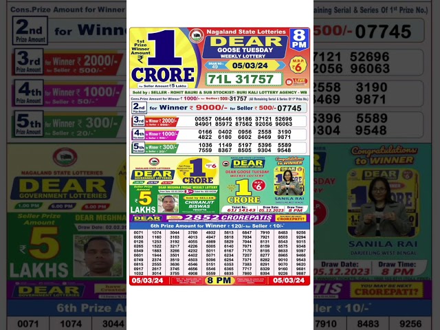 Lottery Sambad Live 8:PM Dear Nagaland State Lottery Live draw result 5.03.2024 | Lotterysambad class=