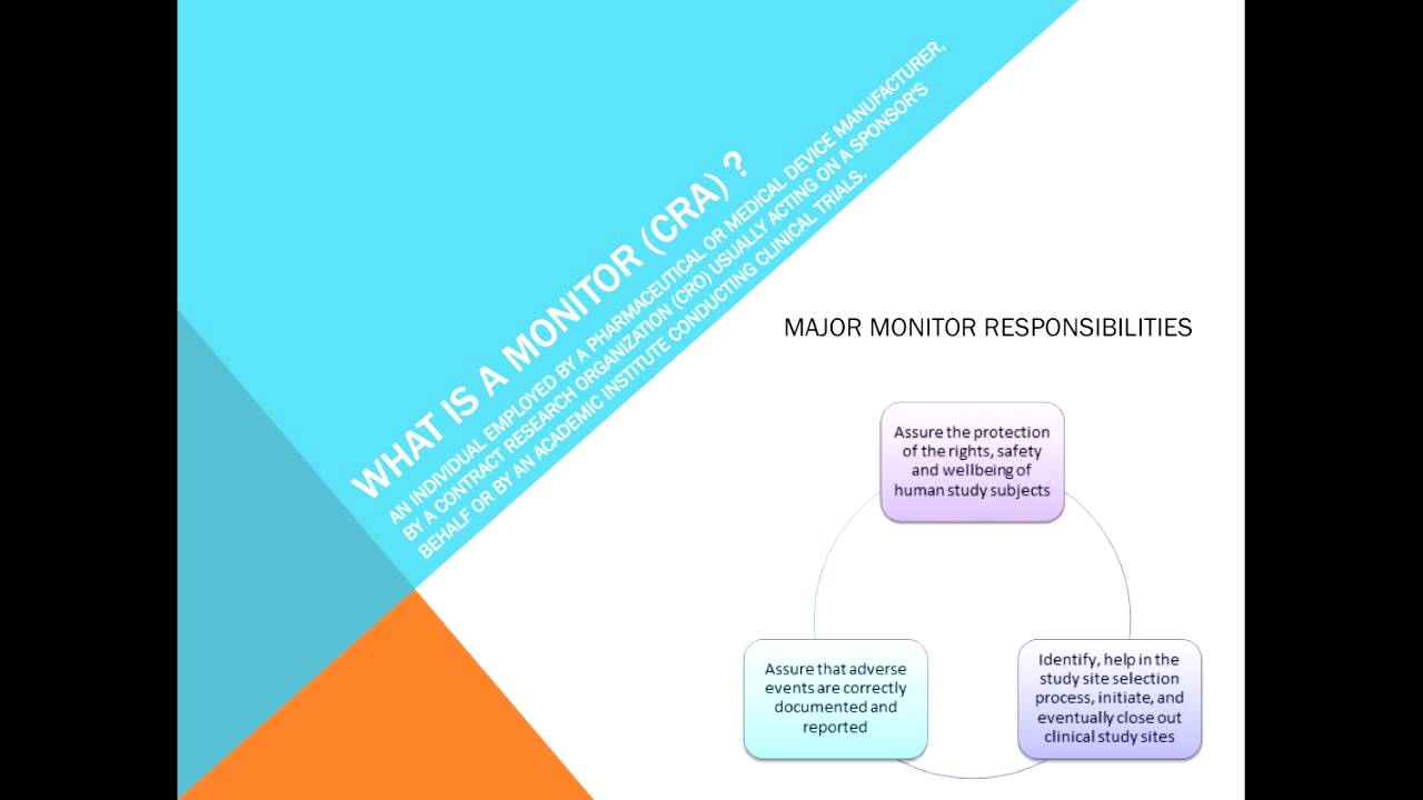 Good Clinical Practice (GCP) Monitoring, Auditing & Inspections