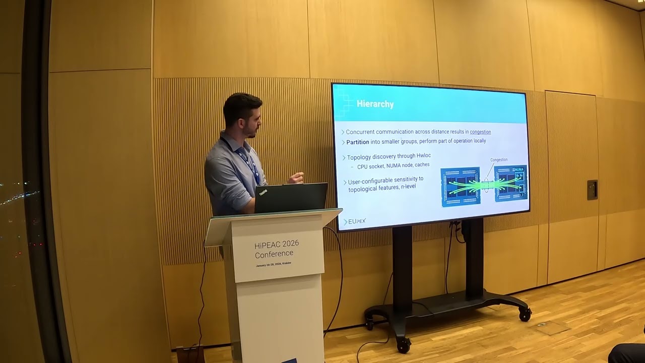 EUPEX Workshop - Intra Node MPI Collectives and the XHC Framework for Improved Performance