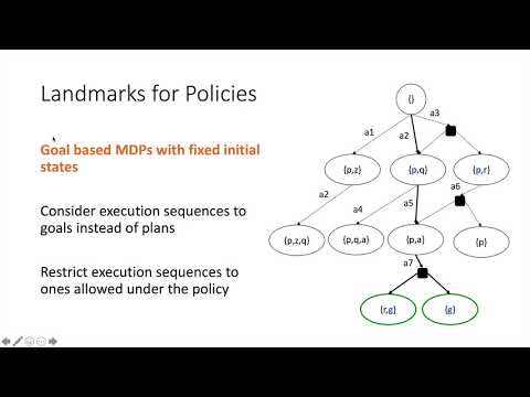 ICAPS 2020: Sreedharan et al. on &quot;TLdR: Policy Summarization for ...