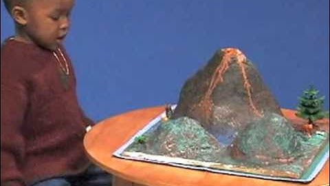 Piaget - Compito delle tre montagne