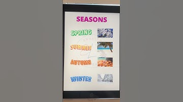 Seasons in English