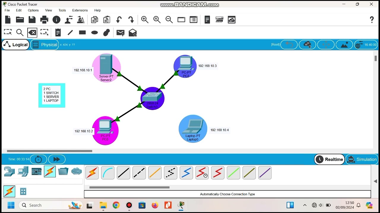 TUGAS AIJ PORT SECURITY (violation protect, restrict dan shutdown)