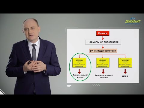 Кучерявый Ю.А. Дексилант - против всех ИПП. Взгляд гастроэнтеролога