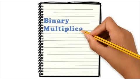 Class 6  Introduction to Computer Computer Arithmetic Part 5