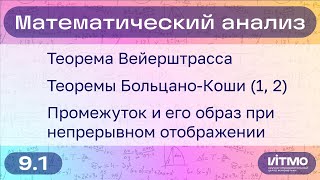 картинка: Теоремы Вейерштрасса и Больцано-Коши. Промежуток и его образ | 9.1 | Константин Правдин | НОЦМ ИТМО