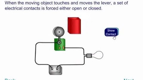 Limit Switches Animation