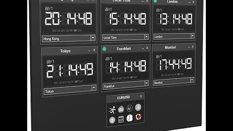 cTrader Market Trading Clocks Widgets