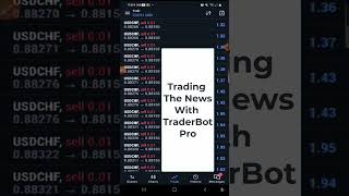 How to Trade News with TraderBot Pro #shorts