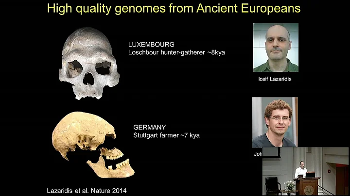 Ancient DNA Suggests Steppe Migrations Spread Indo...