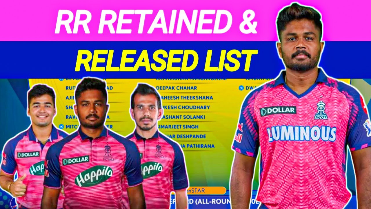Rajasthan Royals released player 2024 | RR retained and release players 2024 | RR squad 2024