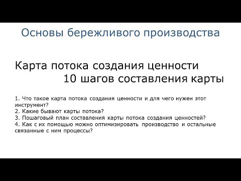 3. Карта потока создания ценности