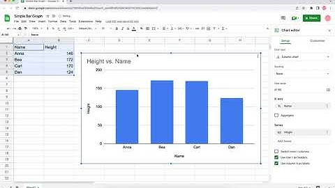 How to Make a Simple Bar Graph in Google Sheets