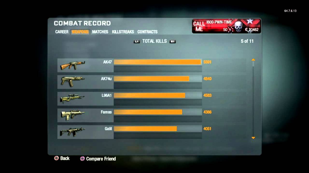 FINAL combat record for Black ops