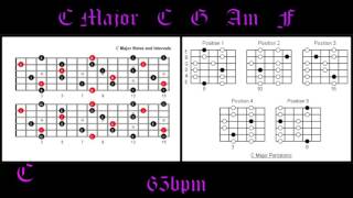 acoustic guitar backing track in c how to improvise perfect solos over chord changes