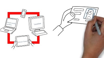 Email Lookup Nexvision Open Source Intelligence