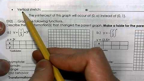 Ch7 1 notes   graphing exponential growth functions