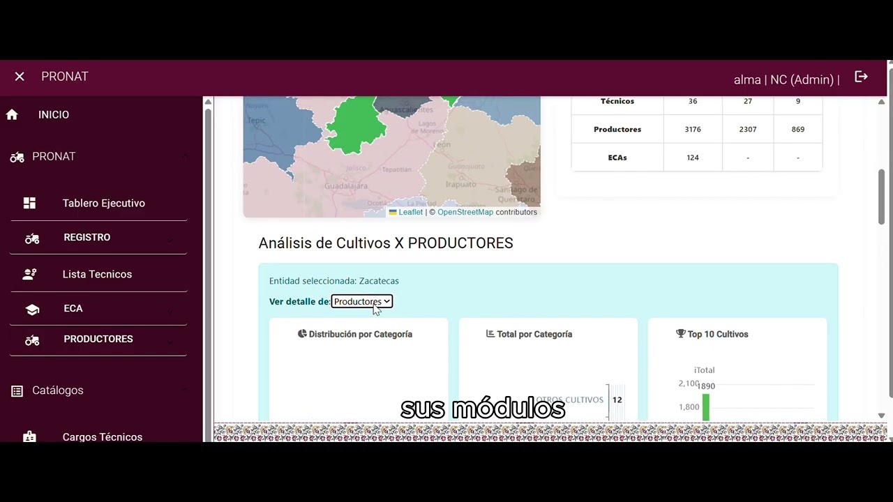 Bienvenidas y bienvenidos a la plataforma PRONAT.