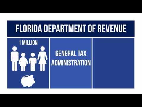 Florida Department Of Revenue Overview