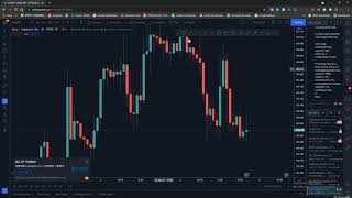 Order Block Strategy:  Friday Signal Recap