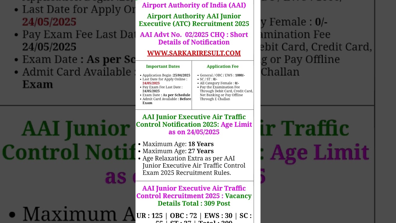 Airport Authority AAi Junior Executive (ATC) Recruitment 2025 | 309 post | 