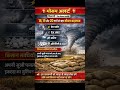 आपके यहाँ मौसम कैसा है?  #MausamAlert#WeatherAlert#RainAlert#AandhiToofan#Barish#Hailstorm
