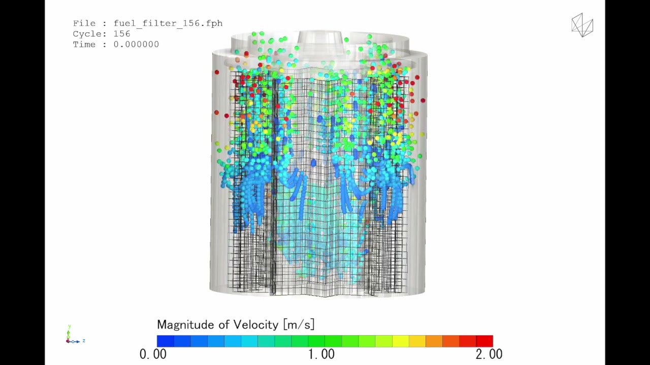 Engine filter flow simulation using Cradle CFD - YouTube