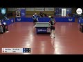 Pro b messieurs  saintdenis tt 93 vs nice cavigal tt