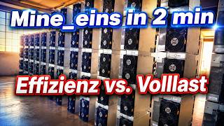 Mine 1 In 2 Mins Efficiency Vs. Full Load