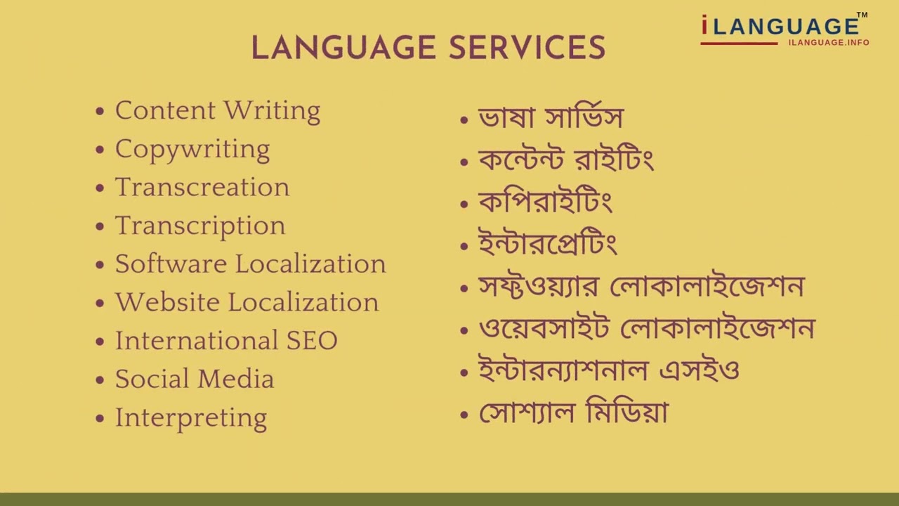 Romanian Language Translation Agency in Dhaka