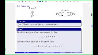 B. I. Bilich. Shifts of finite type and C*-algebras. 01.12.2023