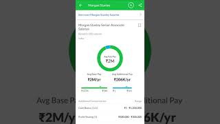 How much does Senior Associate make in Morgan Stanley | Morgan Stanley Salary #salary #trending #job Profile
