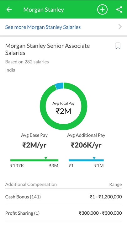 how-much-does-senior-associate-make-in-morgan-stanley-morgan-stanley