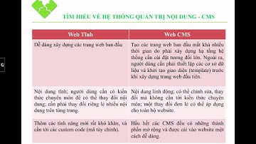 Bài 1.1 - Tìm hiểu về quản trị nội dung website (CMS) - www.nghilucsong.net