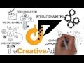 Creative advantage whiteboard