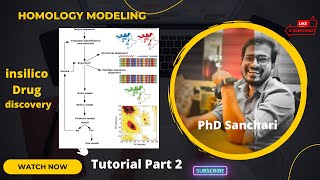 Homology Modeling Tutorial - Part 2  | PhD sanchari |