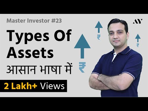 Asset & Types of Assets - Explained in Hindi | #23 Master Investor