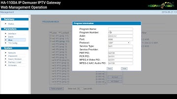 HA 1100A IP Demuxer IPTV Gateway（Function interview ）