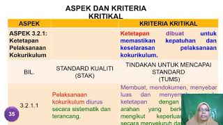 LADAP SIRI 1 SKPMG2 KOKURIKULUM