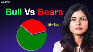 Will NIFTY Hold 25,100 or Slip Back? | F&O Weekly Update | Upstox