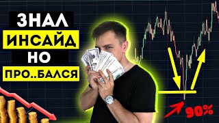 Закономерности, Которые Всегда Работают На Интрейд Бар! Как Слить Депозит На 100% Ситуации? Опционы
