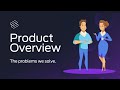 Sprocket 365 Explainer Video: The Problems We Solve
